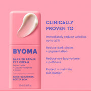 BYOMA Barrier Repair Eye Cream avec des avantages clés : réduit les rides, les cernes, les poches et soutient la barrière cutanée.