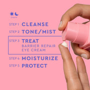 Guide d'application de la crème pour les yeux BYOMA Barrier Repair avec cinq étapes de soin de la peau.