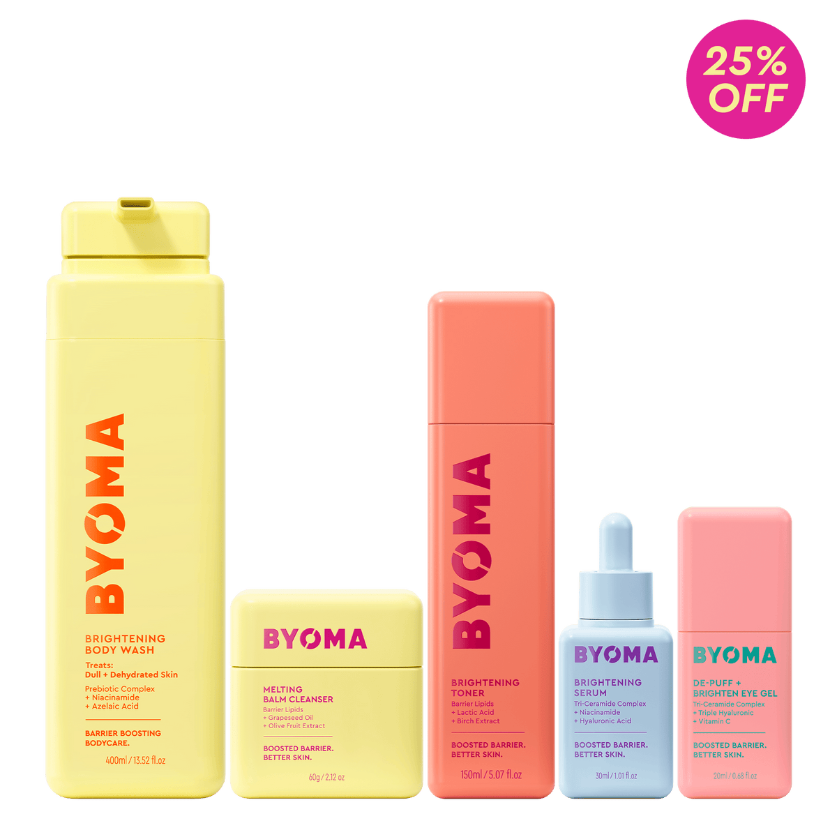 Collection de produits de soin BYOMA avec texte promotionnel sur fond vert