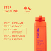 Flacon de sérum corporel lissant BYOMA avec routine de soin étape par étape sur fond jaune