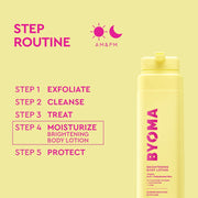 BYOMA lotion corporelle éclaircissante avec routine étape sur fond jaune
