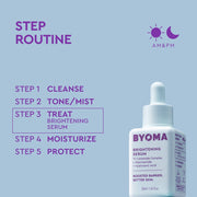 Sérum éclaircissant BYOMA avec routine étape sur fond violet clair