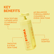 Flacon nettoyant pour le corps BYOMA avec des avantages clés sur fond jaune