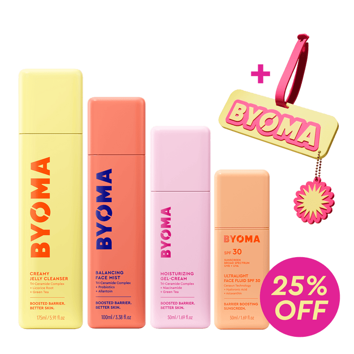 Offre groupée BYOMA Summer Skin Routine SPF 30 avec quatre produits de soin de la peau, une étiquette de bagage BYOMA et un badge « 25 % de réduction ».