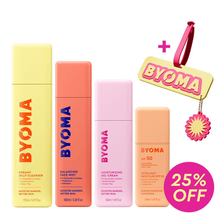 Offre groupée BYOMA Summer Skin Routine SPF 50 comprenant quatre produits de soin, une étiquette de bagage BYOMA et un badge « 25 % de réduction ».