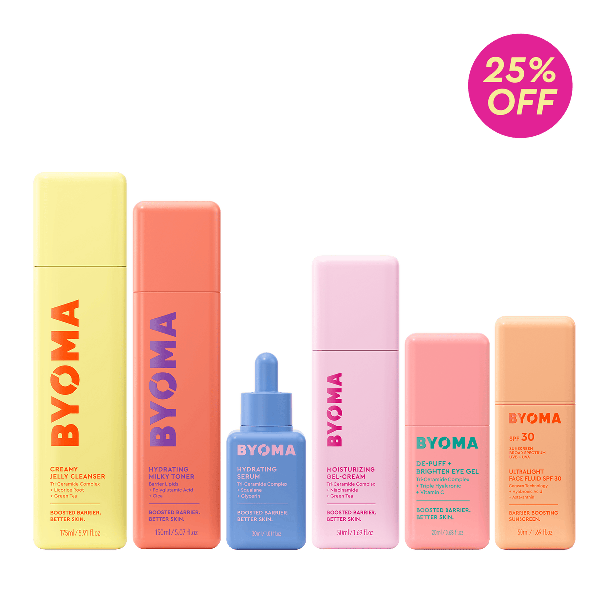 Collection de produits BYOMA Summer Essentials sur fond vert avec un badge de réduction de 25%.
