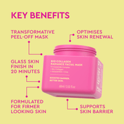 Pot de masque facial rose avec avantages clés répertoriés sur fond jaune