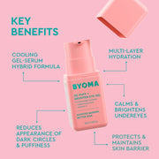 Gel contour des yeux BYOMA aux bienfaits clés sur fond rose