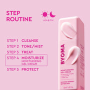 Packaging gel-crème hydratant BYOMA avec routine étape sur fond rose