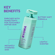 Flacon de lotion BYOMA aux bienfaits clés sur fond sarcelle