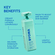 Flacon de lavage corporel Byoma avec avantages clés répertoriés sur fond bleu