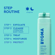 Flacon de lavage corporel hydratant BYOMA avec routine d'étapes sur fond sarcelle
