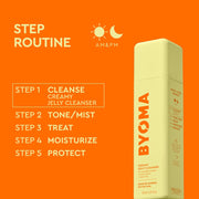 Gelée nettoyante crémeuse BYOMA avec routine d'étapes sur fond orange
