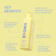 Produit BYOMA avec des avantages clés répertoriés sur fond jaune
