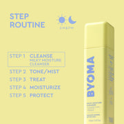 BYOMA Milky Moisture Cleanser avec routine d'étapes sur fond jaune