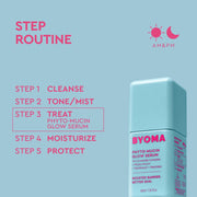 Emballage de sérum brillant phyto-mucine BYOMA avec routine d'étape sur fond bleu clair