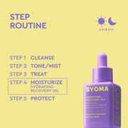 Flacon violet d'huile de récupération hydratante BYOMA avec routine étape sur fond jaune