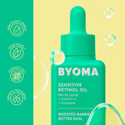 Bouteille d'huile de rétinol sensible BYOMA avec compte-gouttes vert sur fond jaune