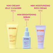 Produits de soin BYOMA comprenant une gelée nettoyante crémeuse, un sérum éclaircissant et une crème riche hydratante sur fond jaune.