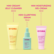 Produits de soin BYOMA comprenant une gelée nettoyante crémeuse, un sérum clarifiant et un gel-crème hydratant sur fond jaune.