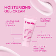 Gel-Crème Hydratant BYOMA du Coffret So Hydrating sur fond rose, avec texte soulignant ses caractéristiques.