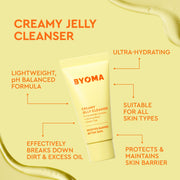 Graphique promotionnel pour le nettoyant à la gelée crémeuse BYOMA sur fond jaune avec des fonctionnalités de surbrillance du texte.