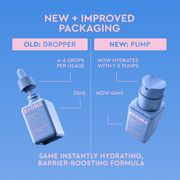 Graphique de comparaison montrant la mise à jour de l'emballage du sérum hydratant Byoma : l'ancien flacon compte-gouttes de 30 ml (4 à 6 gouttes par utilisation) à gauche et le nouveau flacon pompe de 40 ml (1 à 2 pompes par utilisation) à droite, avec le texte "Même formule hydratante instantanée et renforçant la barrière".